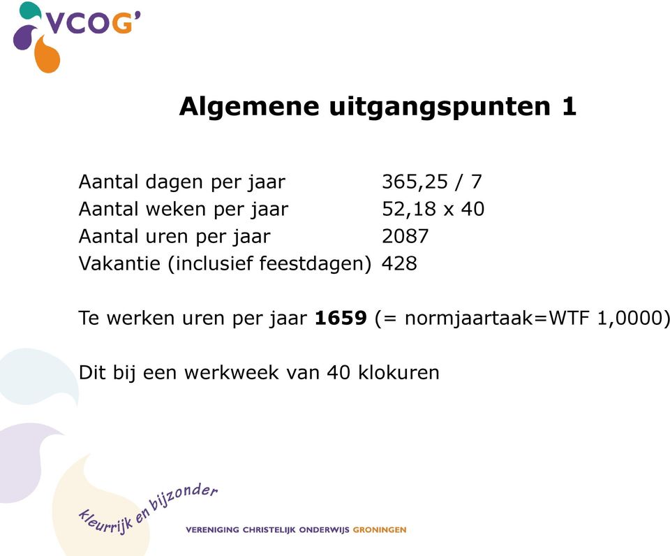 Vakantie (inclusief feestdagen) 428 Te werken uren per jaar