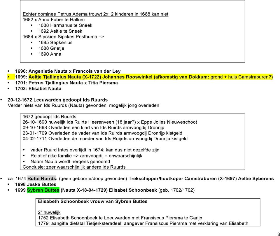) 1701: Petrus Tjallingius Nauta x Titia Piersma 1703: Elisabet Nauta 20-12-1672 Leeuwarden gedoopt Ids Ruurds Verder niets van Ids Ruurds (Nauta) gevonden: mogelijk jong overleden 1672 gedoopt Ids