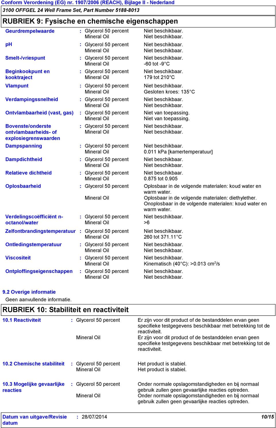 135 C 0.011 kpa [kamertemperatuur] 0.875 tot 0.905 Oplosbaar in de volgende materialen koud water en warm water. Oplosbaar in de volgende materialen diethylether.