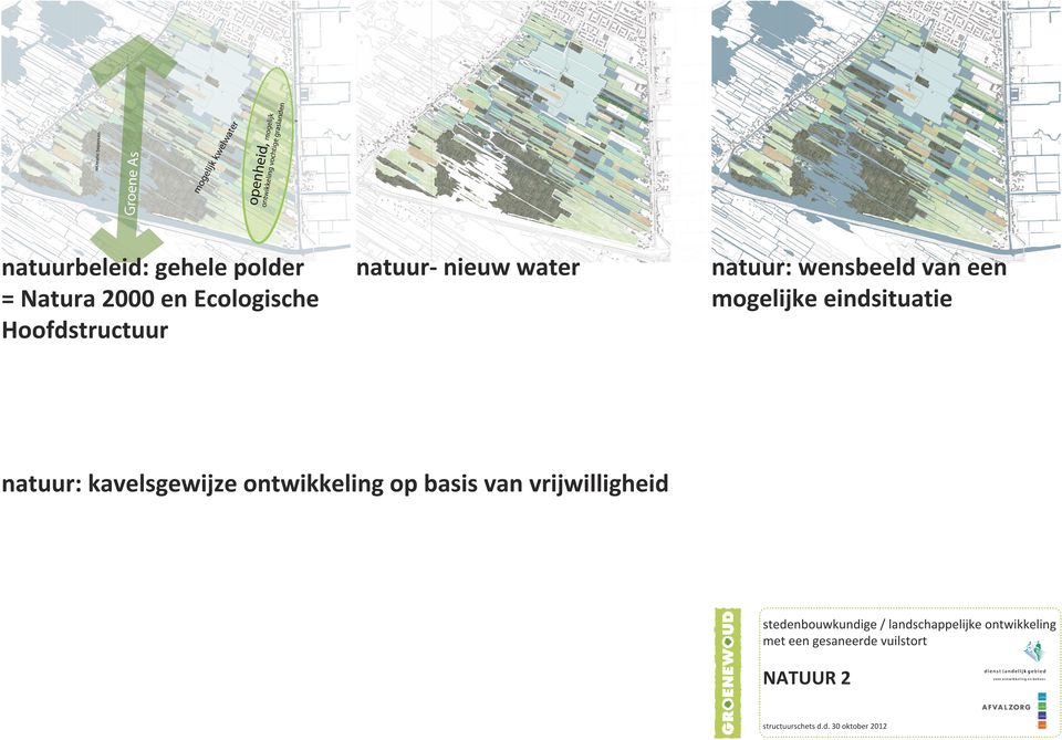 natuur: wensbeeld van een mogelijke eindsituatie