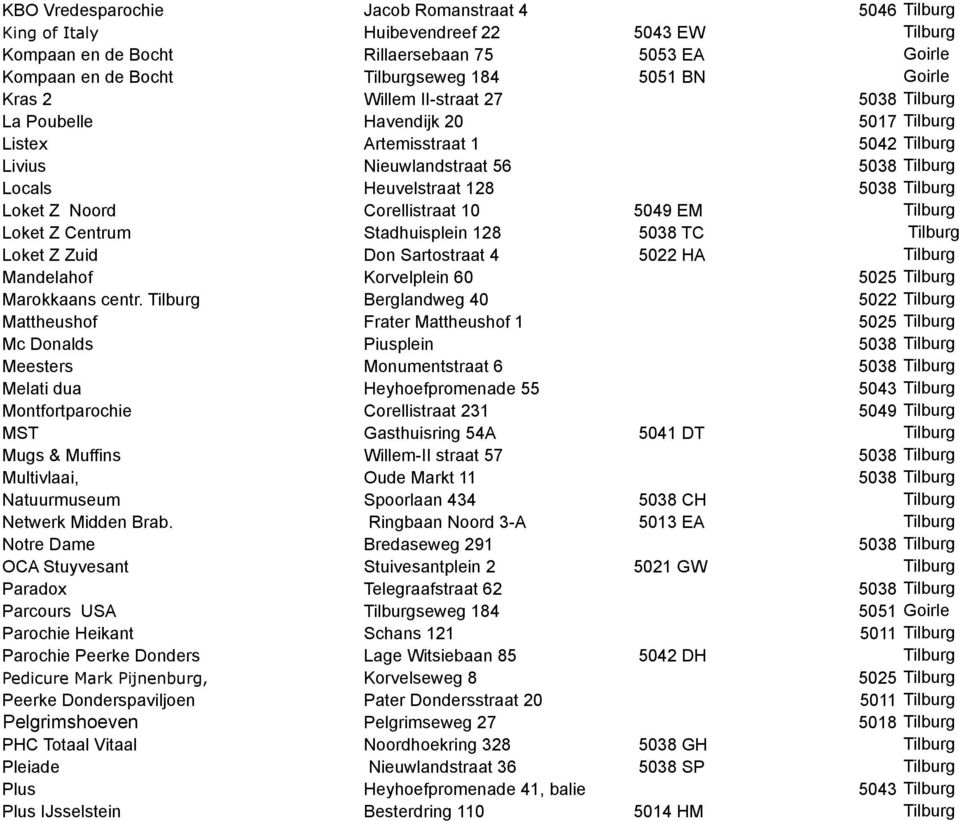 Loket Z Noord Corellistraat 10 5049 EM Tilburg Loket Z Centrum Stadhuisplein 128 5038 TC Tilburg Loket Z Zuid Don Sartostraat 4 5022 HA Tilburg Mandelahof Korvelplein 60 5025 Tilburg Marokkaans centr.