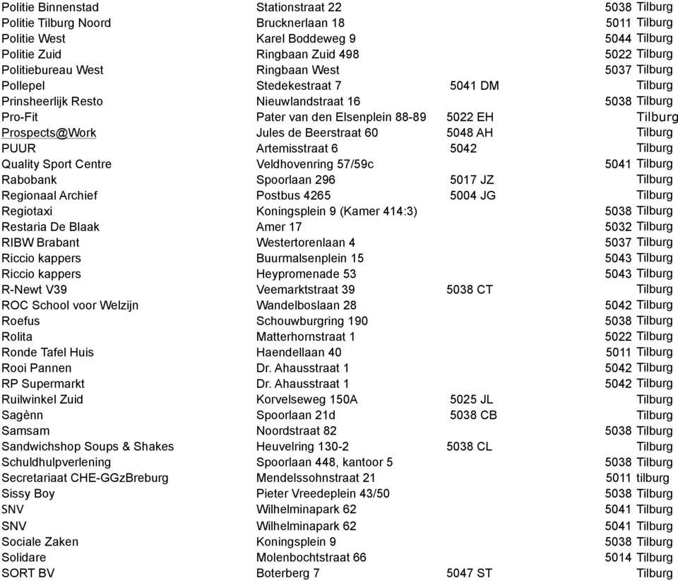Prospects@Work Jules de Beerstraat 60 5048 AH Tilburg PUUR Artemisstraat 6 5042 Tilburg Quality Sport Centre Veldhovenring 57/59c 5041 Tilburg Rabobank Spoorlaan 296 5017 JZ Tilburg Regionaal Archief