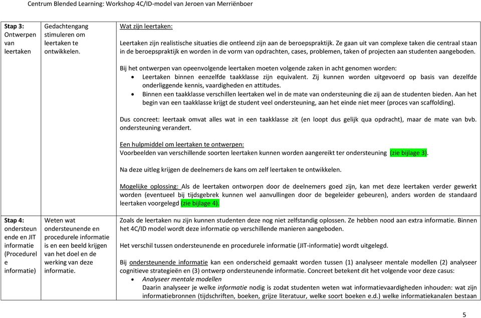 Wat zijn leertaken: Leertaken zijn realistische situaties die ontleend zijn aan de beroepspraktijk.