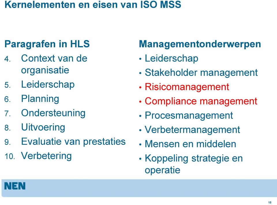 Verbetering Managementonderwerpen Leiderschap Stakeholder management Risicomanagement