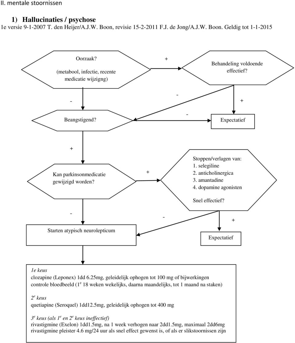 anticholinergica 3. amantadine 4. dopamine agonisten Snel effectief? Starten atypisch neurolepticum Expectatief 1e keus clozapine (Leponex) 1dd 6.