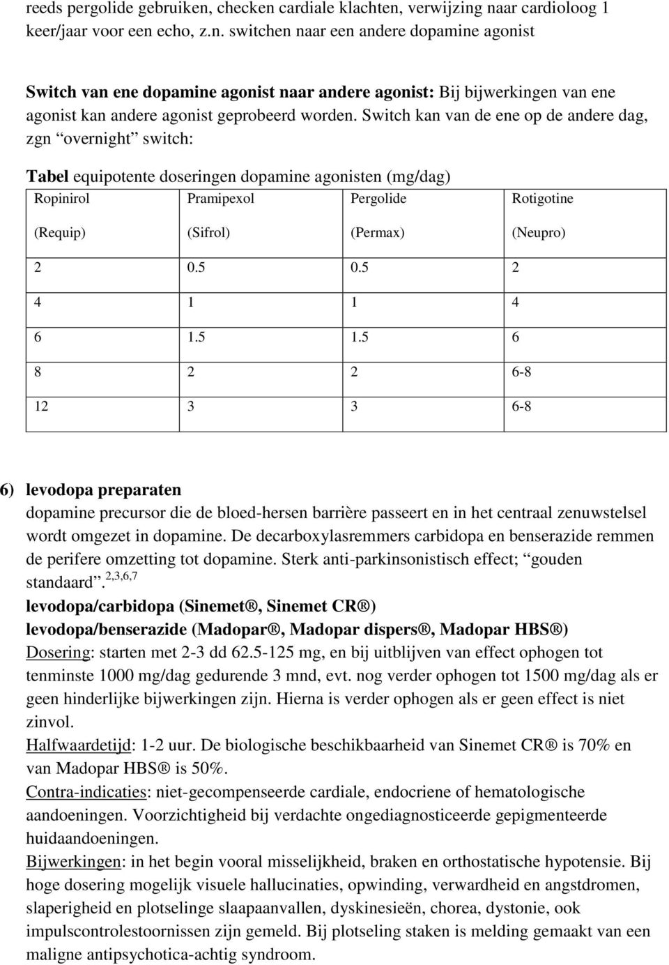 0.5 0.5 2 4 1 1 4 6 1.5 1.5 6 8 2 2 68 12 3 3 68 6) levodopa preparaten dopamine precursor die de bloedhersen barrière passeert en in het centraal zenuwstelsel wordt omgezet in dopamine.