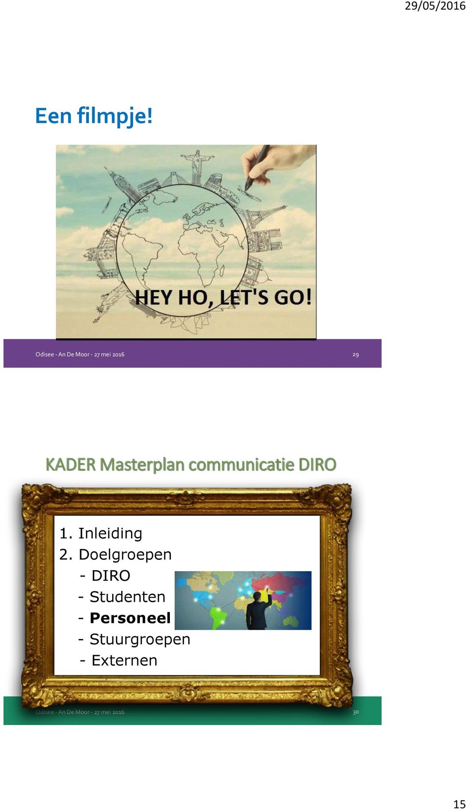 Masterplan communicatie DIRO 1. Inleiding 2.