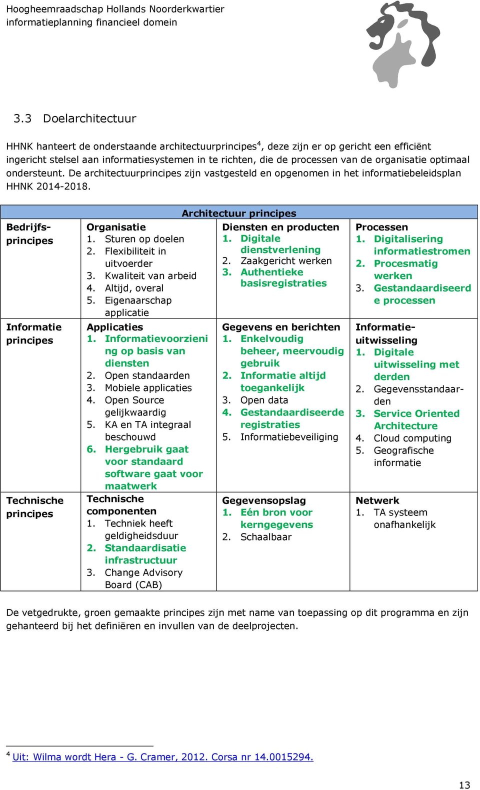 Bedrijfs- principes Informatie principes Technische principes Organisatie 1. Sturen op doelen 2. Flexibiliteit in uitvoerder 3. Kwaliteit van arbeid 4. Altijd, overal 5.