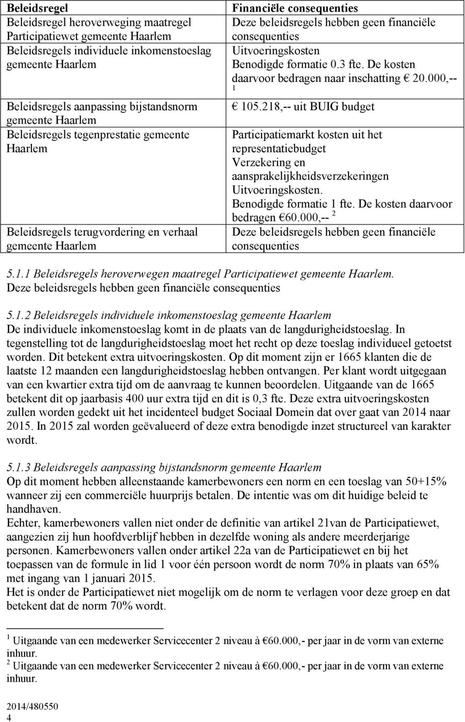 Uitvoeringskosten Benodigde formatie 0.3 fte. De kosten daarvoor bedragen naar inschatting 20.000,-- 1 105.