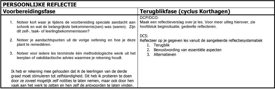 Noteer voor iedere les tenminste één methodologische wenk uit het leerplan of vakdidactische advies waarmee je rekening houdt.