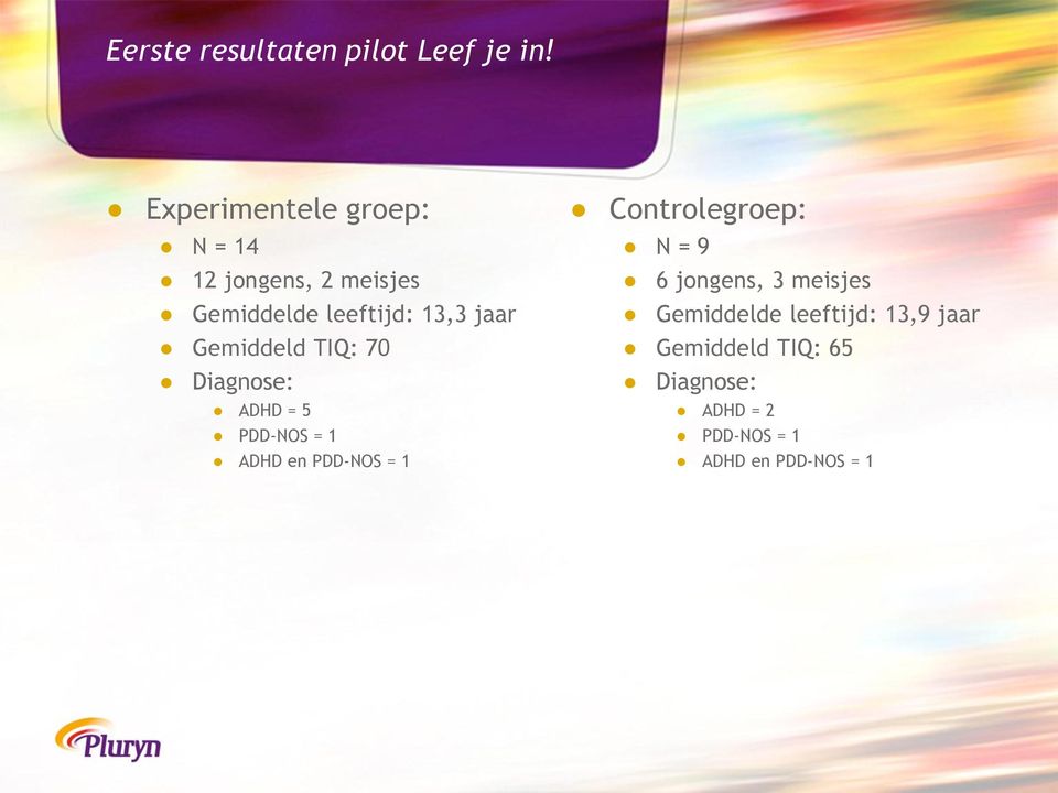 Gemiddeld TIQ: 70 Diagnose: ADHD = 5 PDD-NOS = 1 ADHD en PDD-NOS = 1