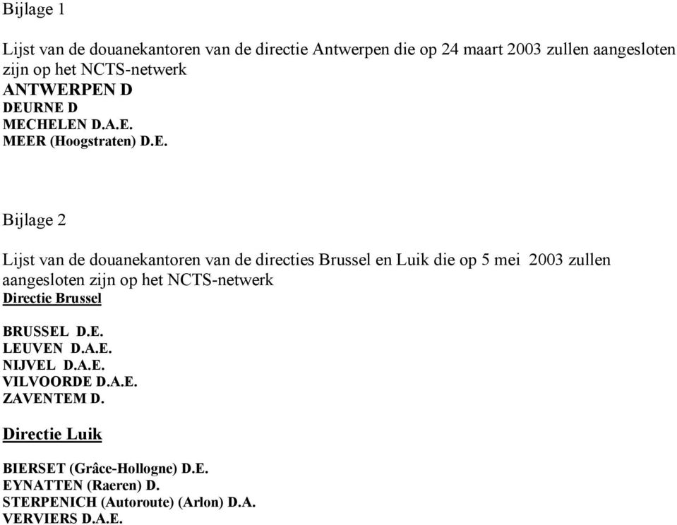 PEN D DEURNE D MECHELEN D.A.E. MEER (Hoogstraten) D.E. Bijlage 2 Lijst van de douanekantoren van de directies Brussel en Luik die