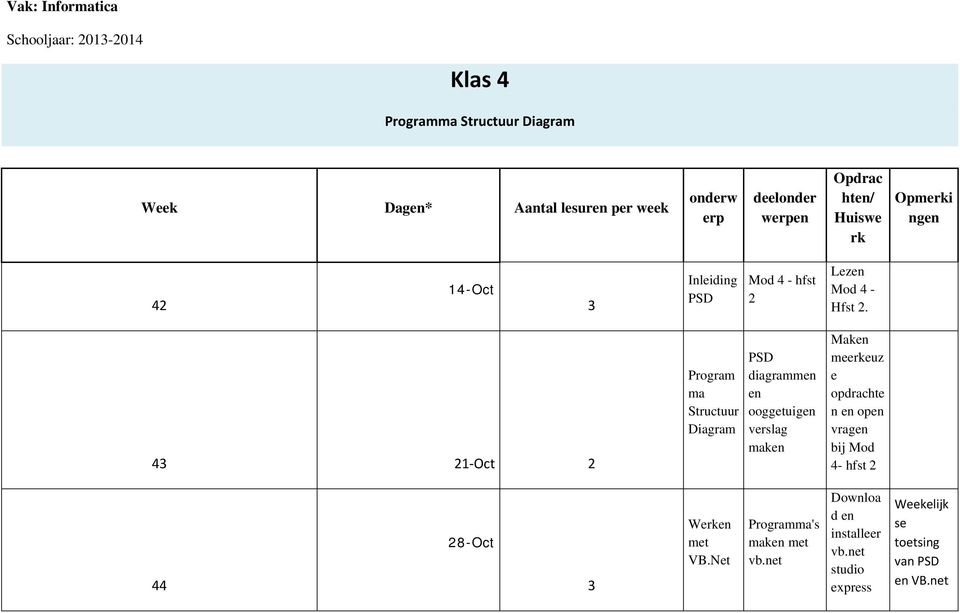 43 21 Oct 2 Program ma Structuur Diagram PSD diagrammen en ooggetuigen verslag maken Maken meerkeuz e opdrachte n en open vragen