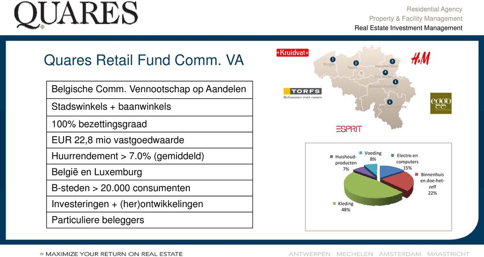 vastgoedwaarde Huurrendement > 7.0% (gemiddeld) België en Luxemburg B-steden > 20.