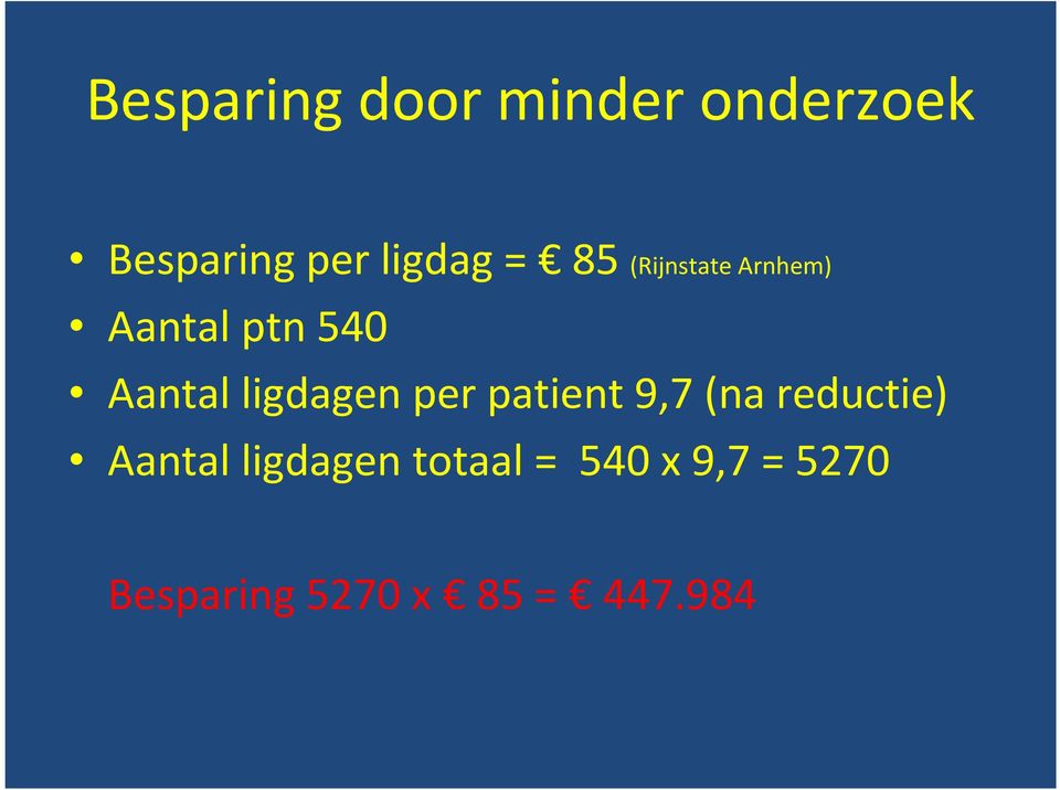 ligdagen per patient 9,7 (na reductie) Aantal