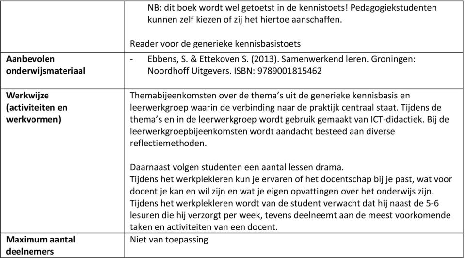Groningen: Noordhoff Uitgevers. ISBN: 9789001815462 Themabijeenkomsten over de thema s uit de generieke kennisbasis en leerwerkgroep waarin de verbinding naar de praktijk centraal staat.