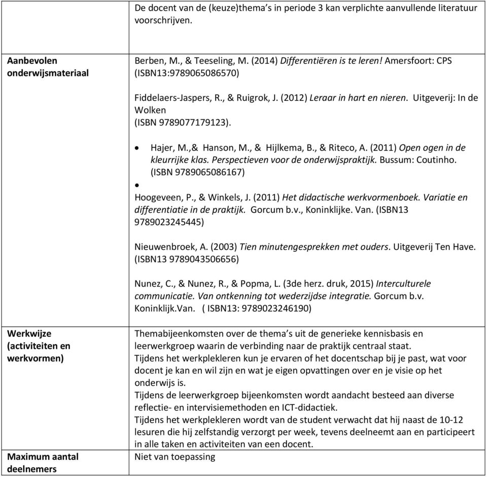 , & Riteco, A. (2011) Open ogen in de kleurrijke klas. Perspectieven voor de onderwijspraktijk. Bussum: Coutinho. (ISBN 9789065086167) Hoogeveen, P., & Winkels, J.