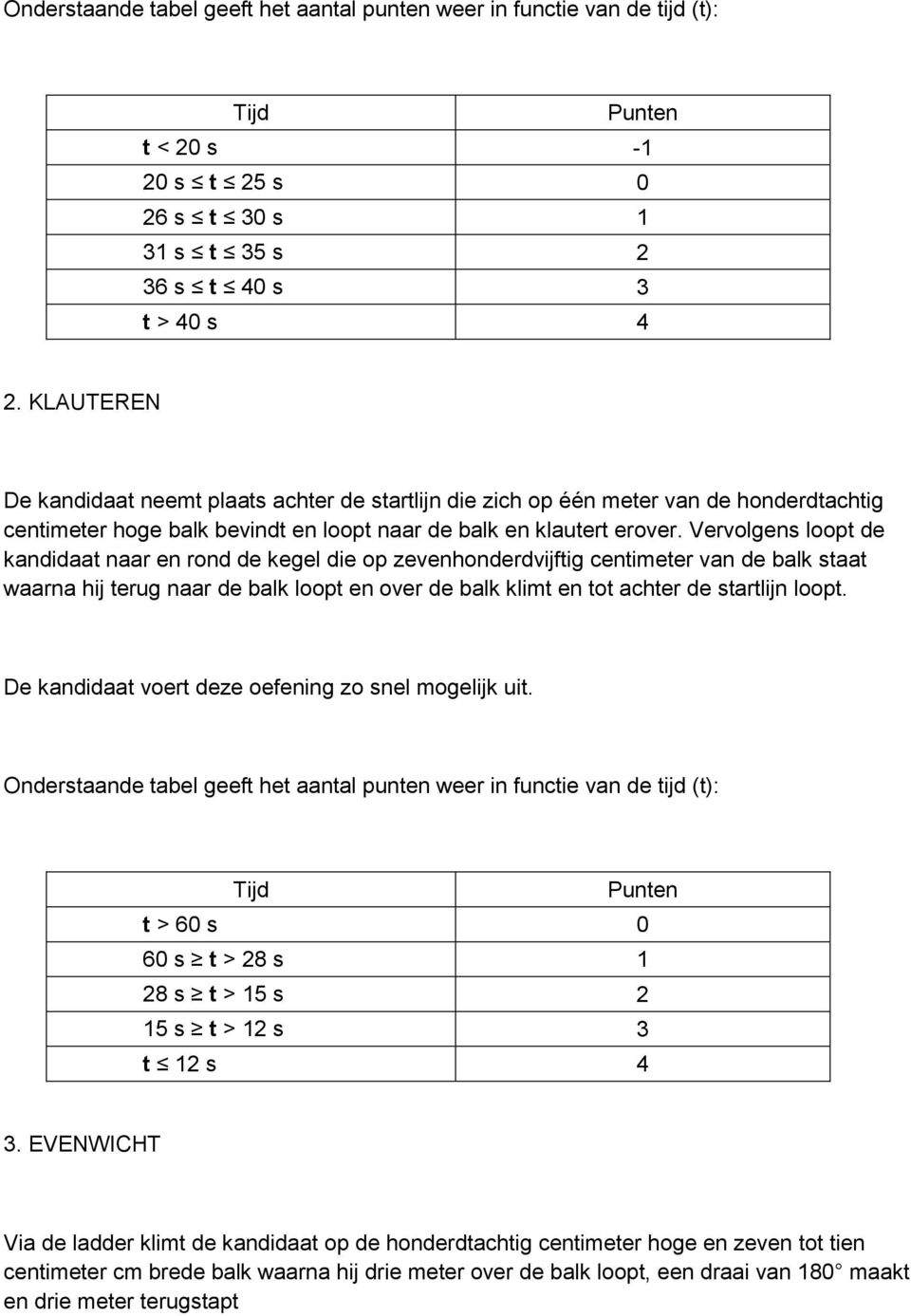 Vervolgens loopt de kandidaat naar en rond de kegel die op zevenhonderdvijftig centimeter van de balk staat waarna hij terug naar de balk loopt en over de balk klimt en tot achter de