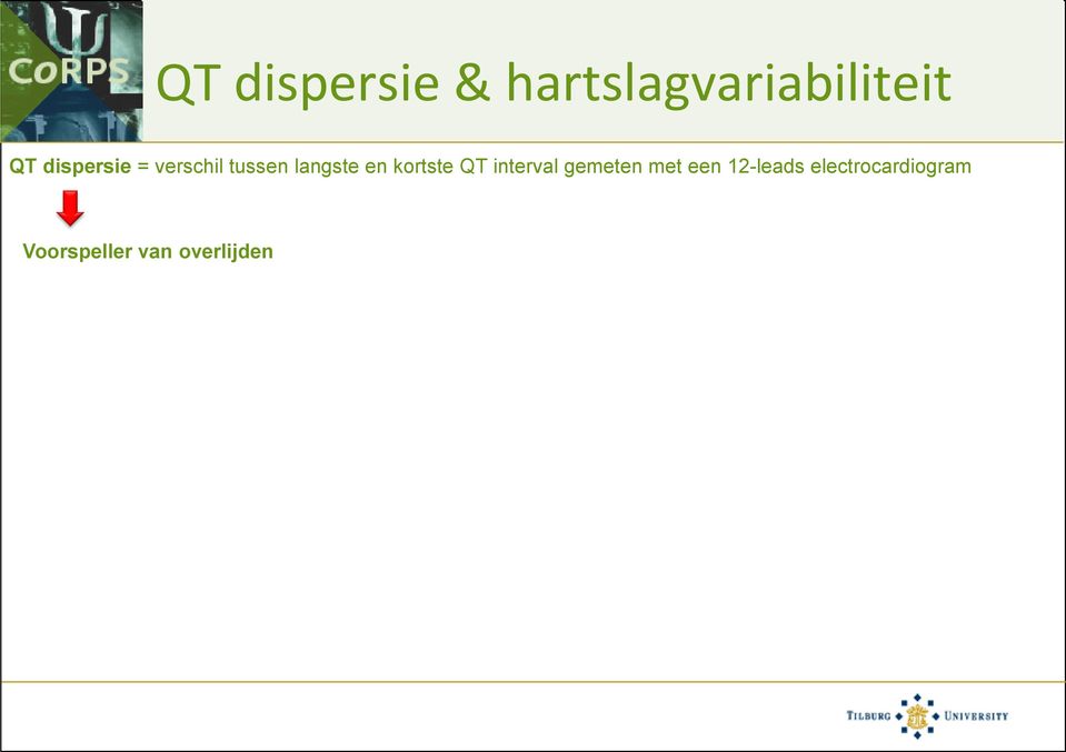 kortste QT interval gemeten met een