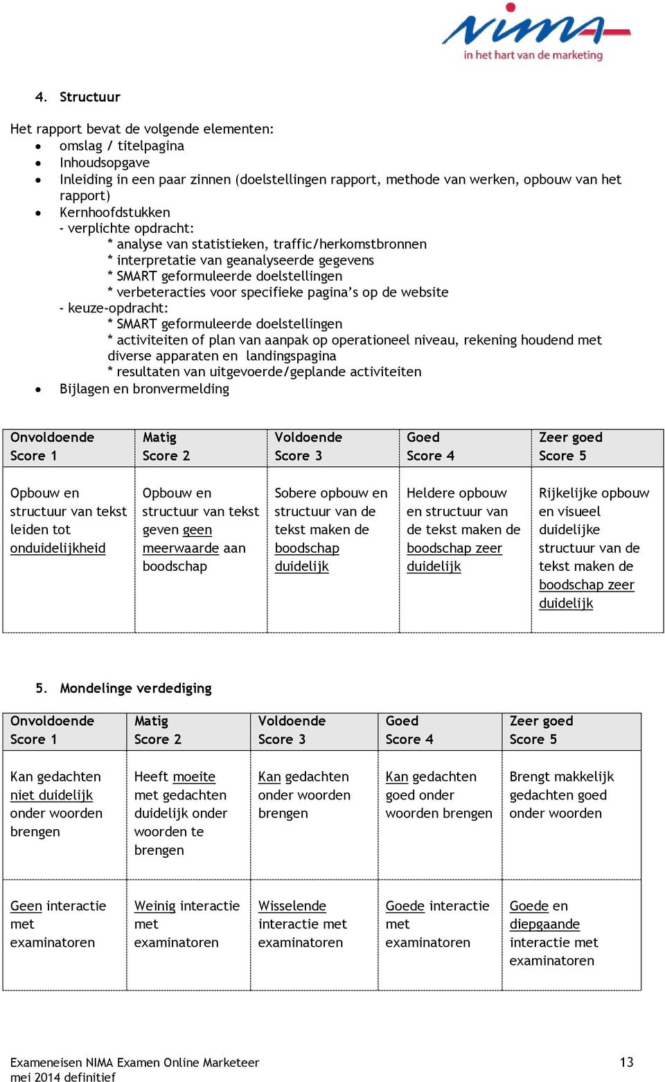 specifieke pagina s op de website - keuze-opdracht: * SMART geformuleerde doelstellingen * activiteiten of plan van aanpak op operationeel niveau, rekening houdend met diverse apparaten en