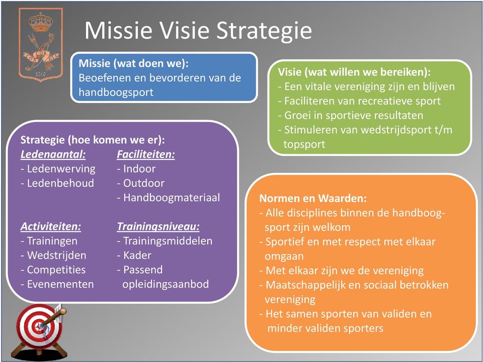 vereniging zijn en blijven Faciliteren van recreatieve sport Groei in sportieve resultaten Stimuleren van wedstrijdsport t/m topsport Normen en Waarden: Alle disciplines binnen de