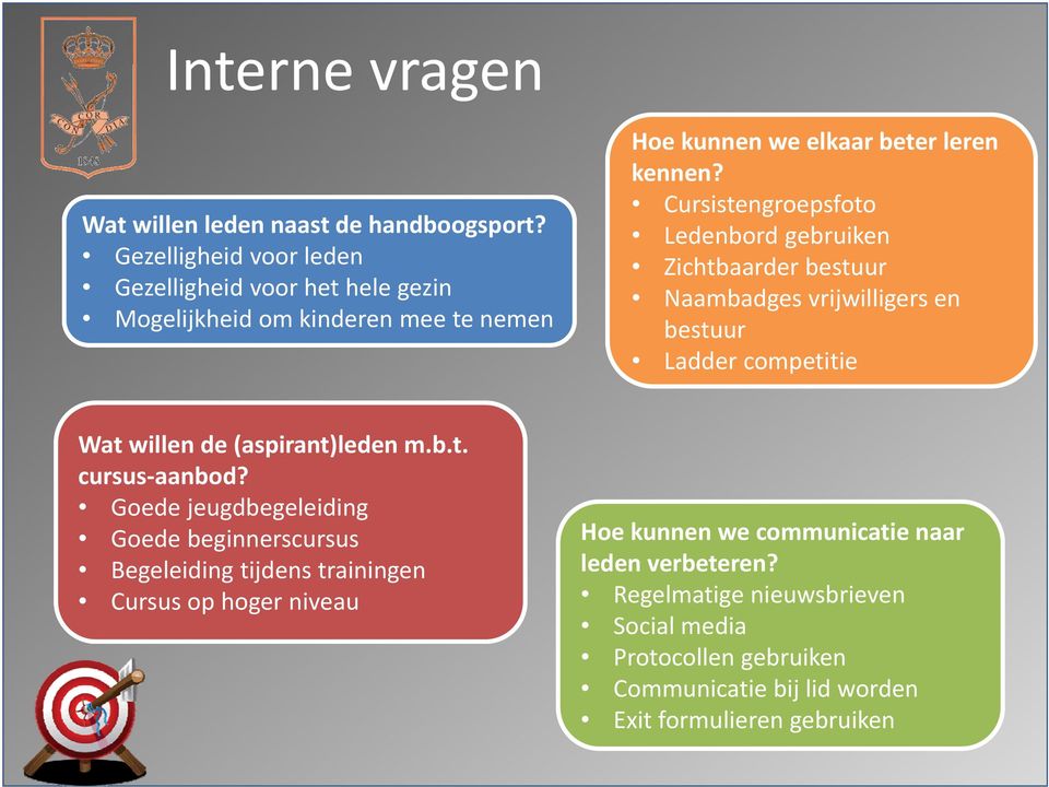 Cursistengroepsfoto Ledenbord gebruiken Zichtbaarder bestuur Naambadges vrijwilligers en bestuur Ladder competitie Wat willen de (aspirant)leden m.b.t. cursus aanbod?