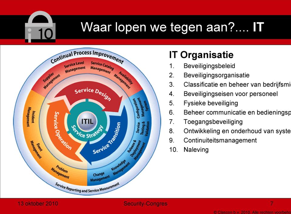 Beveiligingseisen voor personeel 5. Fysieke beveiliging 6.