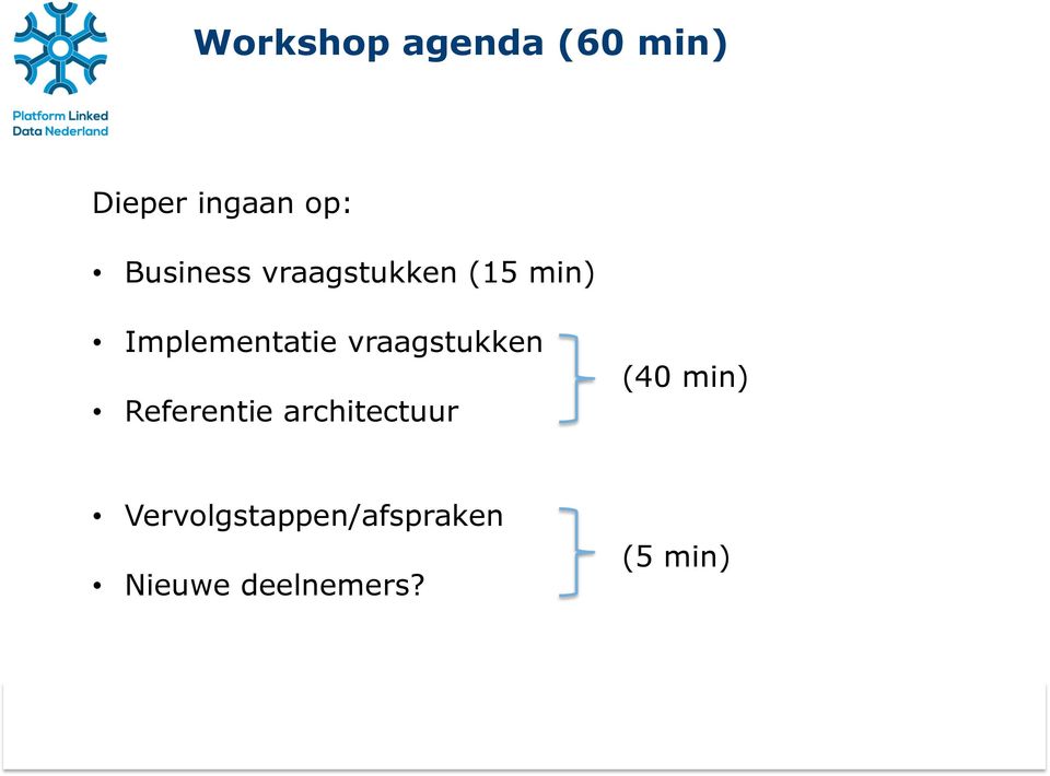 vraagstukken Referentie architectuur (40 min)