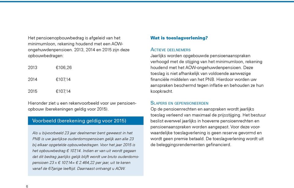 Voorbeeld (berekening geldig voor 2015) Als u bijvoorbeeld 23 jaar deelnemer bent geweest in het PNB is uw jaarlijkse ouderdomspensioen gelijk aan alle 23 bij elkaar opgetelde opbouwbedragen.