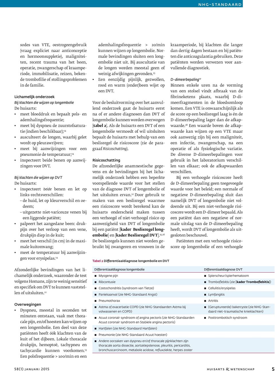 Lichamelijk onderzoek Bij klachten die wijzen op longembolie De huisarts: meet bloeddruk en bepaalt pols- en ademhalingsfrequentie; meet bij dyspneu de zuurstofsaturatie (indien beschikbaar); 14