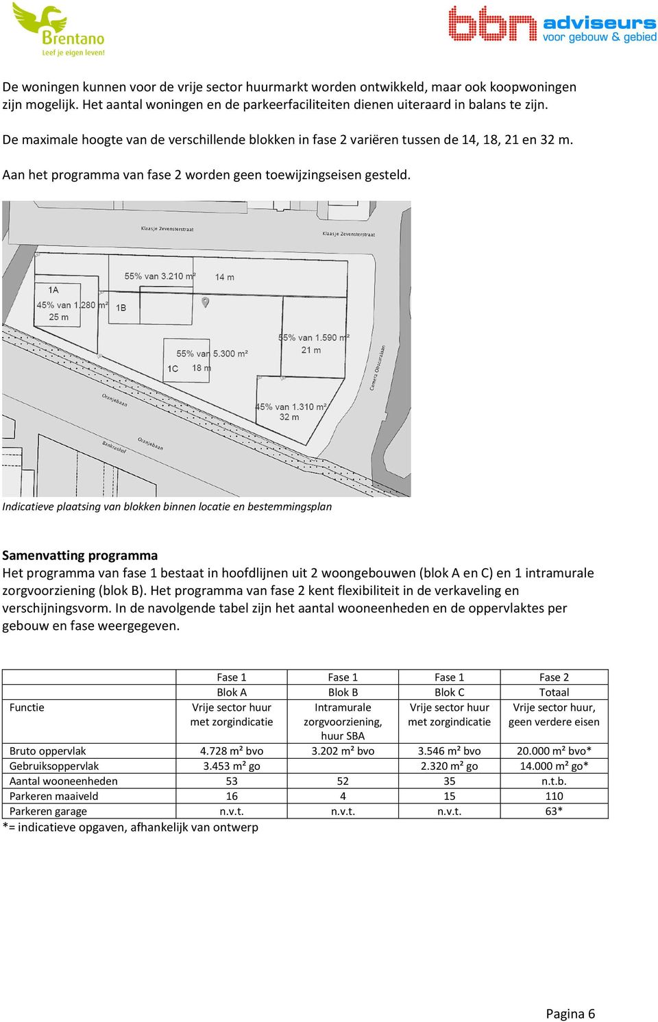 Indicatieve plaatsing van blokken binnen locatie en bestemmingsplan Samenvatting programma Het programma van fase 1 bestaat in hoofdlijnen uit 2 woongebouwen (blok A en C) en 1 intramurale