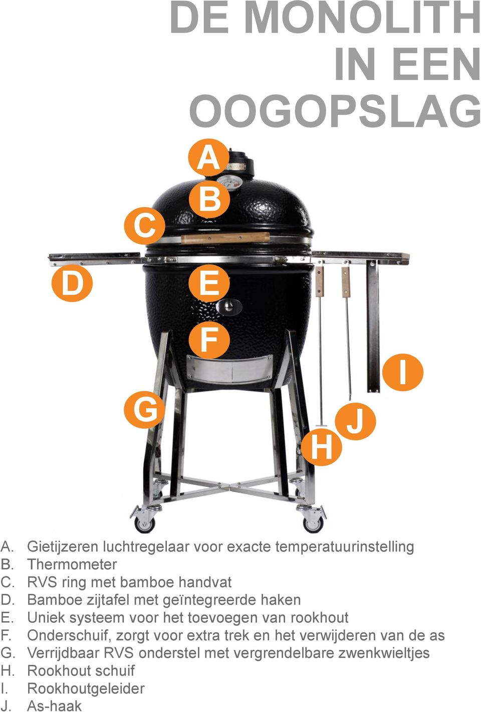 RVS ring met bamboe handvat D. Bamboe zijtafel met geïntegreerde haken E.