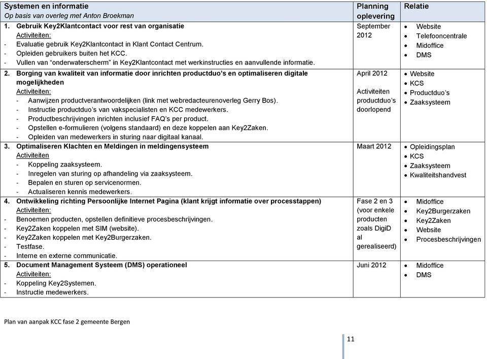 Borging van kwaliteit van informatie door inrichten productduo s en optimaliseren digitale mogelijkheden - Aanwijzen productverantwoordelijken (link met webredacteurenoverleg Gerry Bos).