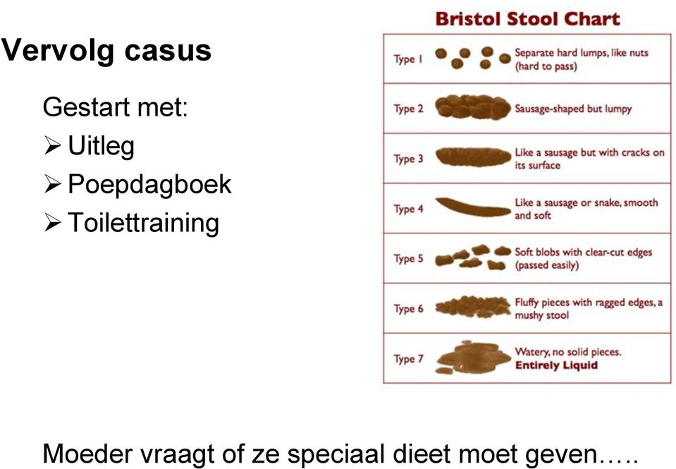 Toilettraining Moeder