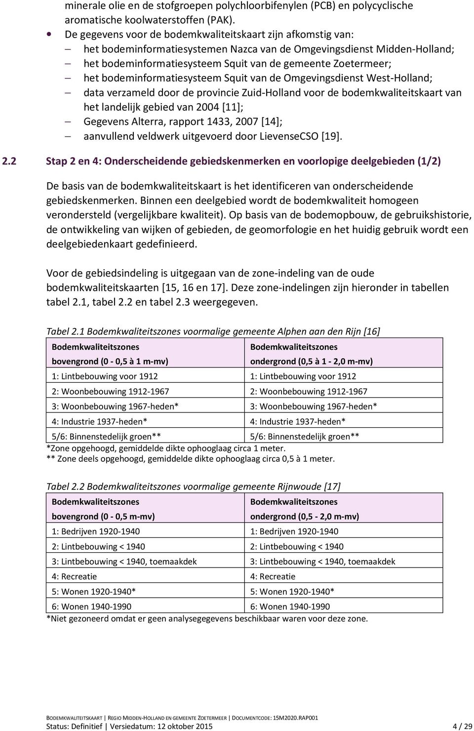 bodeminformatiesysteem Squit van de Omgevingsdienst West-Holland; data verzameld door de provincie Zuid-Holland voor de bodemkwaliteitskaart van het landelijk gebied van 2004 [11]; Gegevens Alterra,