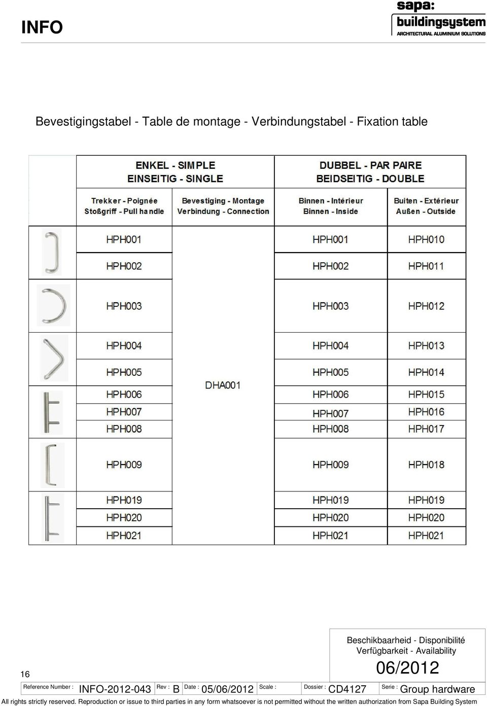 Verbindungstabel -