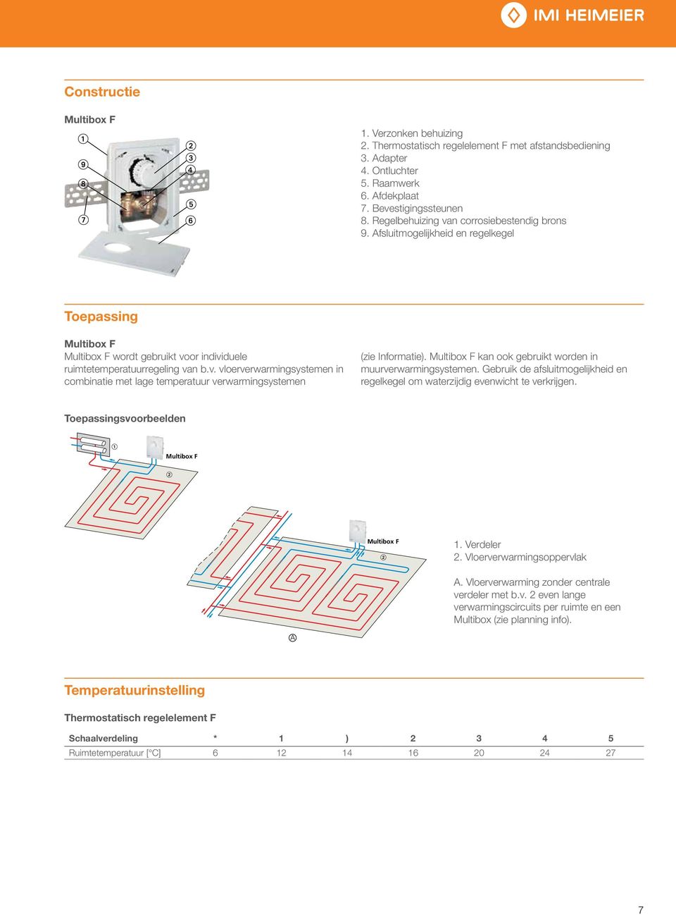 Multibox F kan ook gebruikt worden in muurverwarmingsystemen. Gebruik de afsluitmogelijkheid en regelkegel om waterzijdig evenwicht te verkrijgen. Toepassingsvoorbeelden Multibox F Multibox F 1.