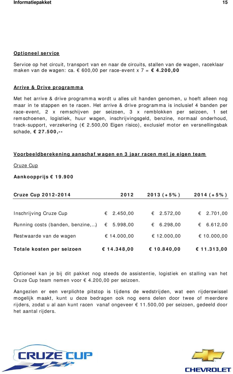 Het arrive & drive programma is inclusief 4 banden per race-event, 2 x remschijven per seizoen, 3 x remblokken per seizoen, 1 set remschoenen, logistiek, huur wagen, inschrijvingsgeld, benzine,