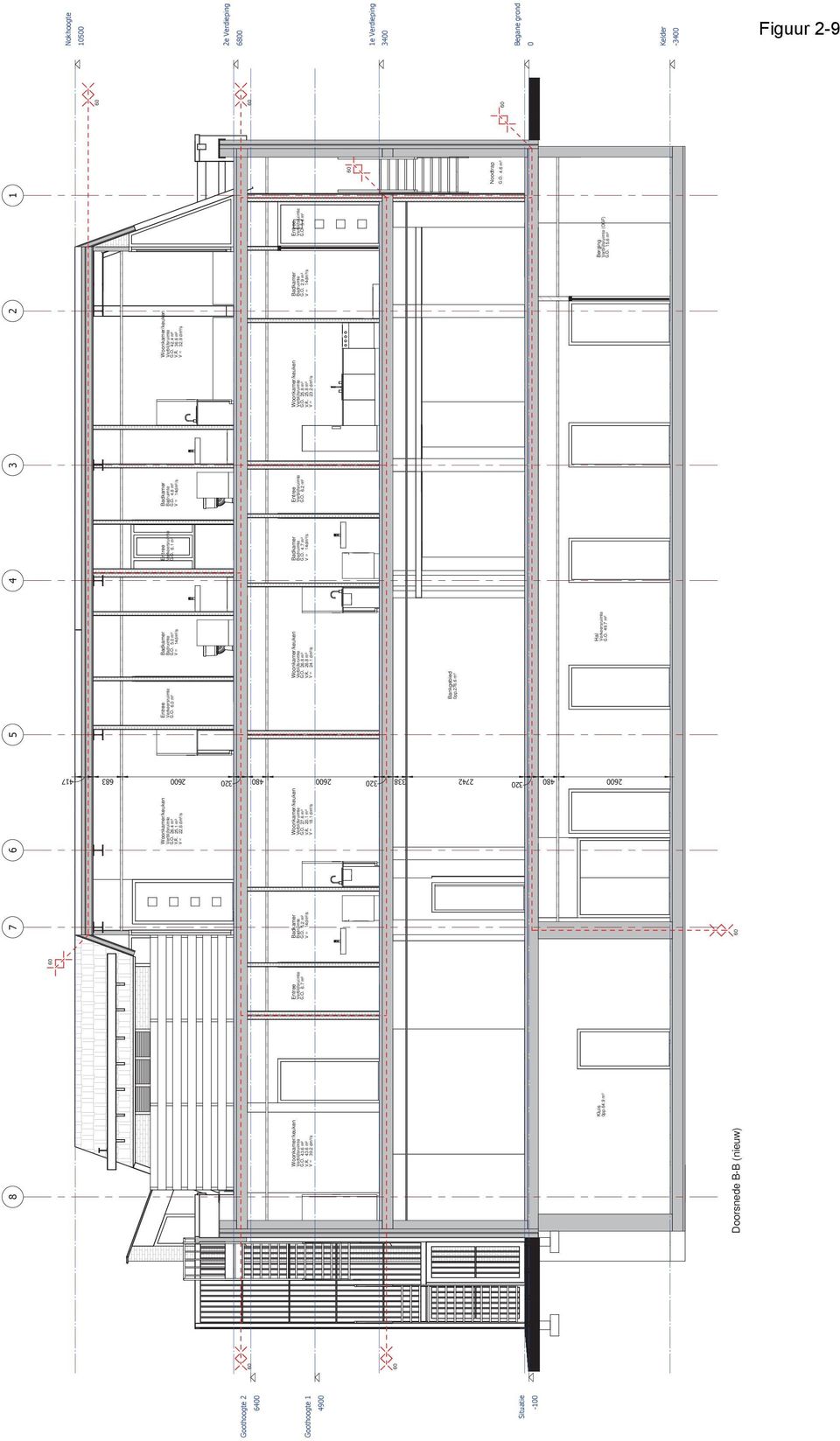 8 m² 26.8 m² 24.1 dm³/s Bankgebied 0pp.276.6 m² Hal Verkeersruimte 49.7 m² Entree Verkeersruimte 6.1 m² Badkamer Badruimte 4.7 m² 14dm³/s Badkamer Badruimte 4.8 m² 14dm³/s Entree Verblijfsruimte 6.