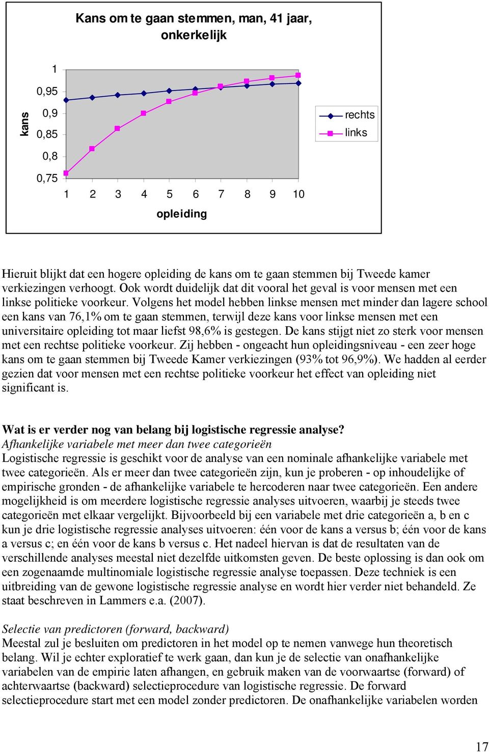 Volgens het model hebben linkse mensen met minder dan lagere school een kans van 76,1% om te gaan stemmen, terwijl deze kans voor linkse mensen met een universitaire opleiding tot maar liefst 98,6%