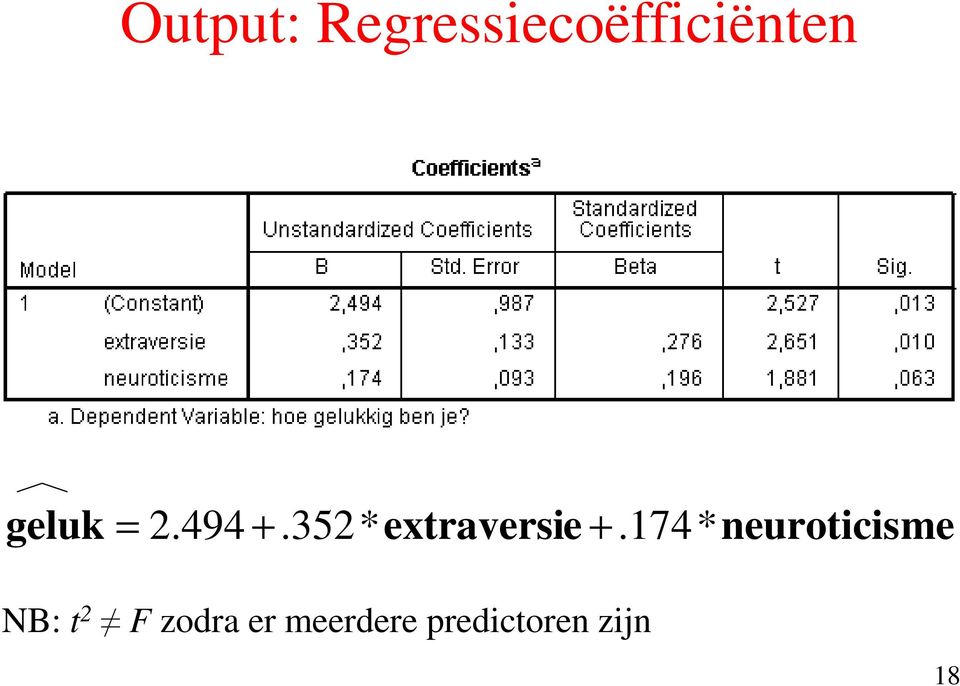 352* extraversie +.