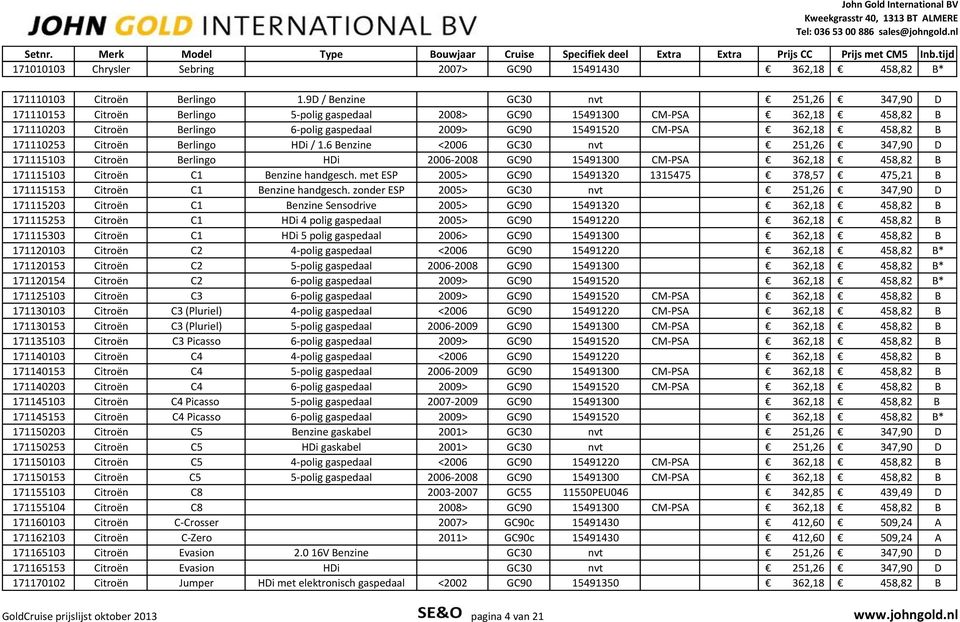 362,18 458,82 B 171110253 Citroën Berlingo HDi / 1.