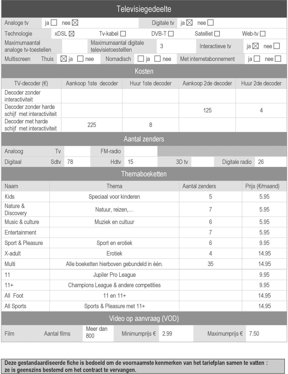 interactiviteit Decoder zonder harde schijf met interactiviteit Decoder met harde schijf met interactiviteit 225 8 Analoog Tv FM-radio Aantal zenders 125 4 Digitaal Sdtv 78 Hdtv 15 3D tv Digitale