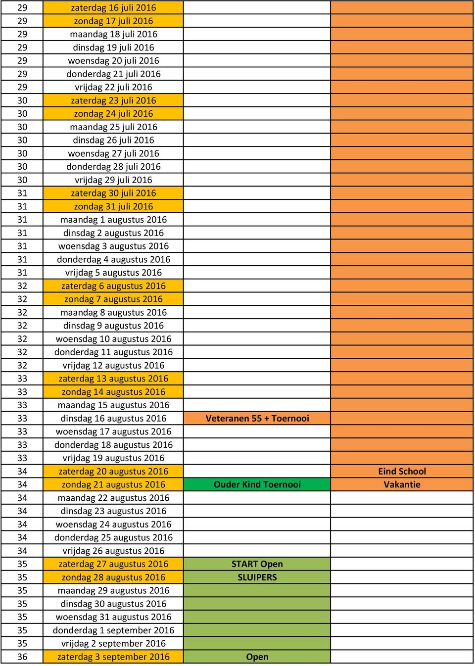 maandag 1 augustus 2016 31 dinsdag 2 augustus 2016 31 woensdag 3 augustus 2016 31 donderdag 4 augustus 2016 31 vrijdag 5 augustus 2016 32 zaterdag 6 augustus 2016 32 zondag 7 augustus 2016 32 maandag