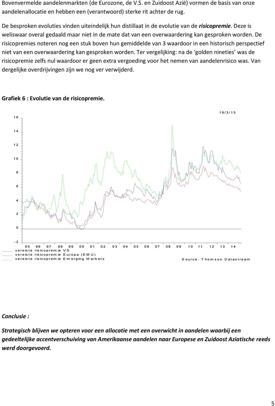 De risicopremies noteren nog een stuk boven hun gemiddelde van 3 waardoor in een historisch perspectief niet van een overwaardering kan gesproken worden.