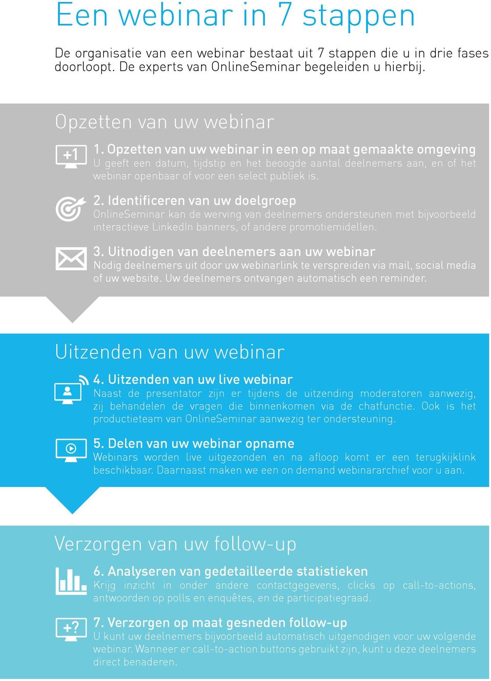 Identificeren van uw doelgroep OnlineSeminar kan de werving van deelnemers ondersteunen met bijvoorbeeld interactieve LinkedIn banners, of andere promotiemidellen. 3.