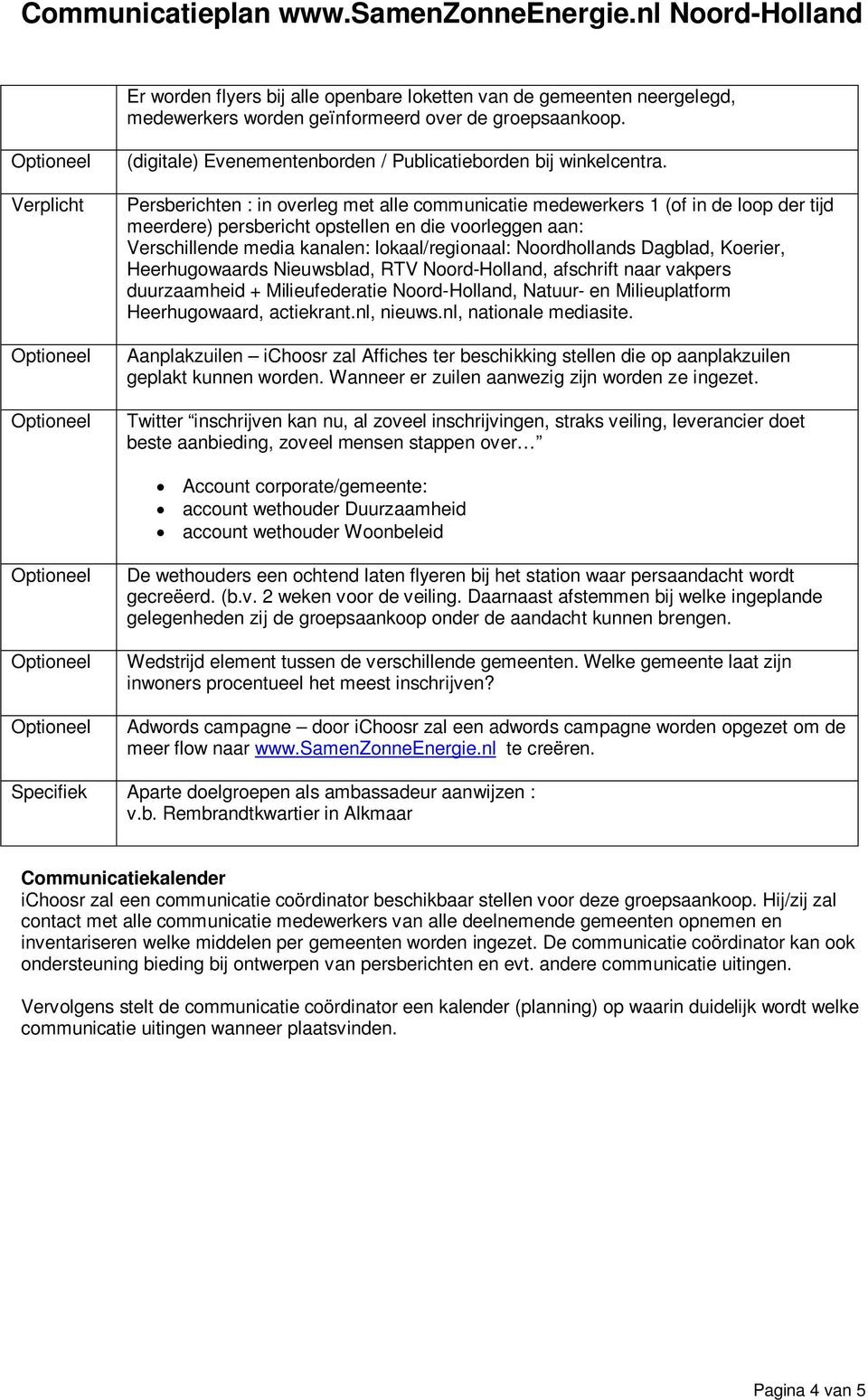 Persberichten : in overleg met alle communicatie medewerkers 1 (of in de loop der tijd meerdere) persbericht opstellen en die voorleggen aan: Verschillende media kanalen: lokaal/regionaal: