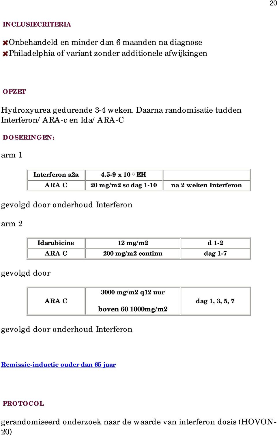 5-9 x 10 6 EH ARA C 20 mg/m2 sc dag 1-10 na 2 weken Interferon gevolgd door onderhoud Interferon arm 2 gevolgd door Idarubicine 12 mg/m2 d 1-2 ARA C 200 mg/m2