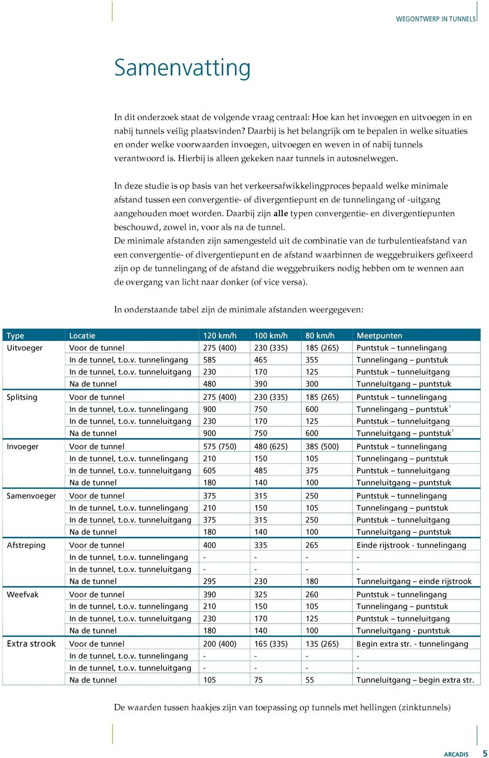 Hierbij is alleen gekeken naar tunnels in autosnelwegen.