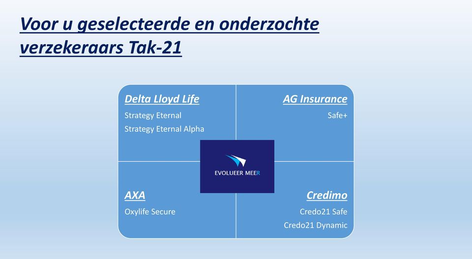 Strategy Eternal Alpha AG Insurance Safe+ TAK-21
